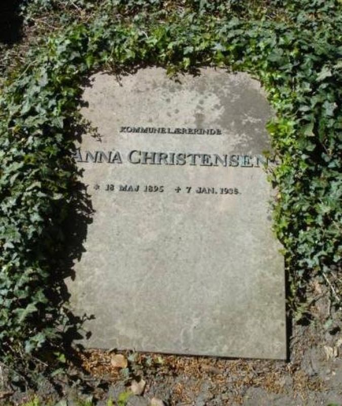 Anna Christensen.jpg